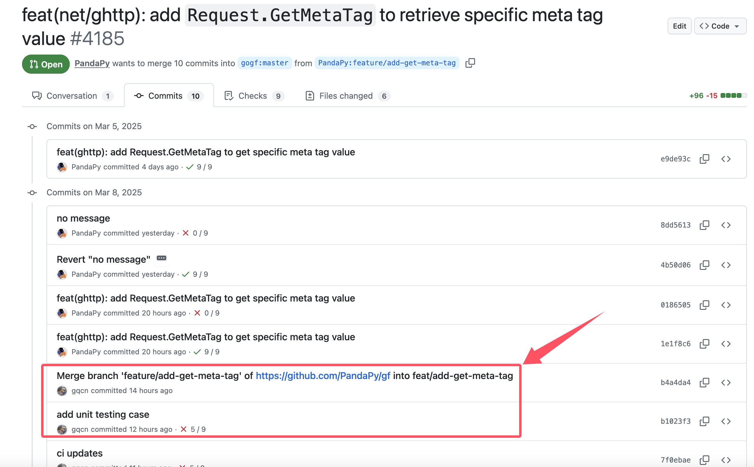GitHub PR代码协作流程示意图